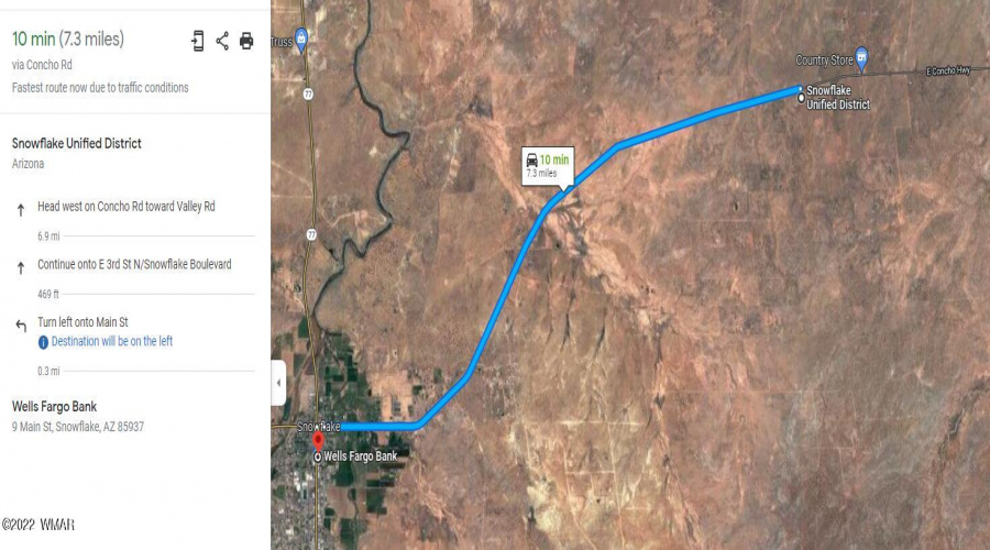 Directions