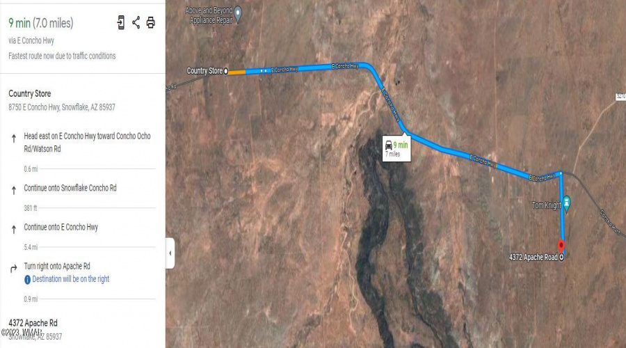 Directions