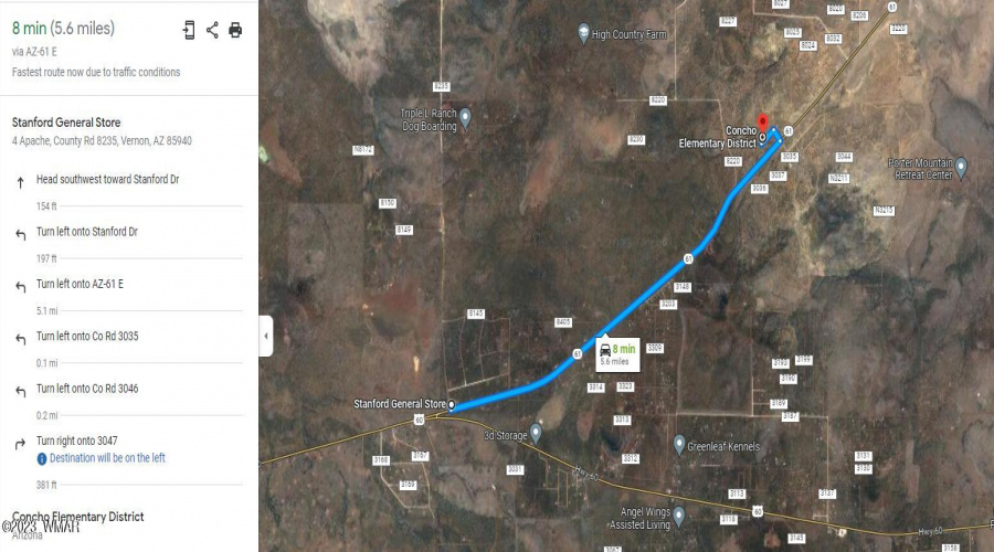 Directions