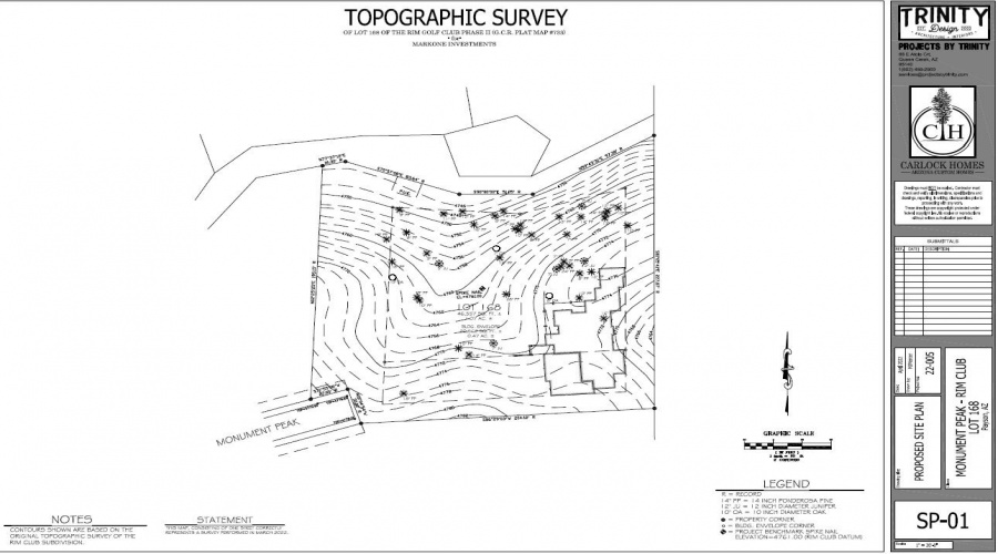 Topography and Proposed Location