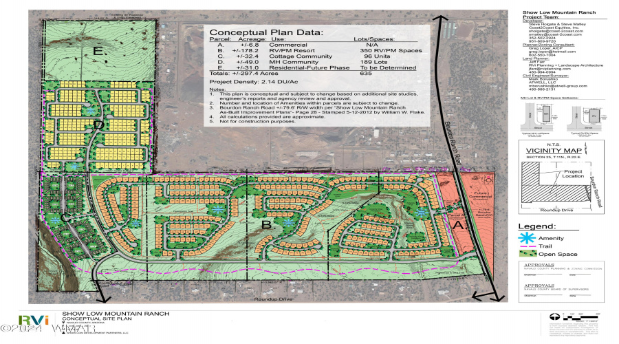 Show Low - Approved Site Plan 11 2 2023_