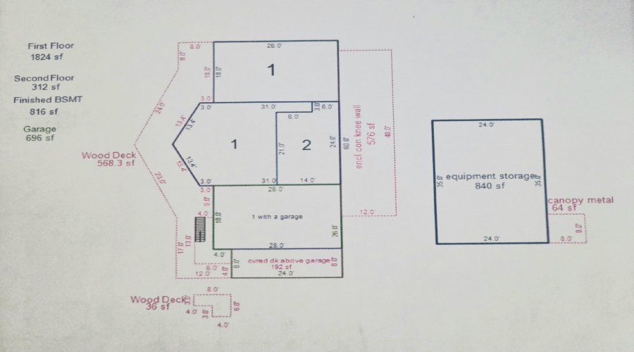 square footage