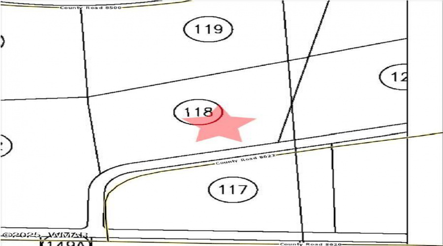 Listing 2